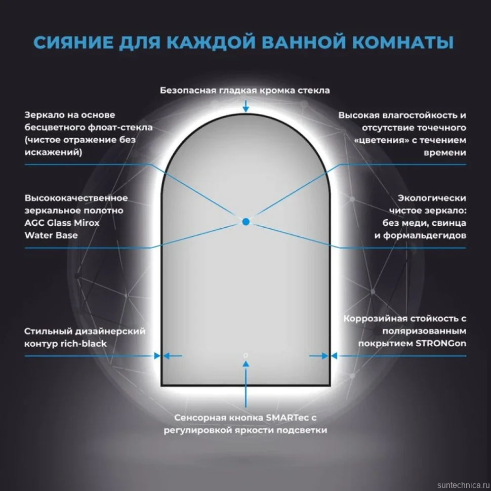 Зеркало Wellsee 7 Rays’ Spectrum 40х70 с подсветкой, черное матовое