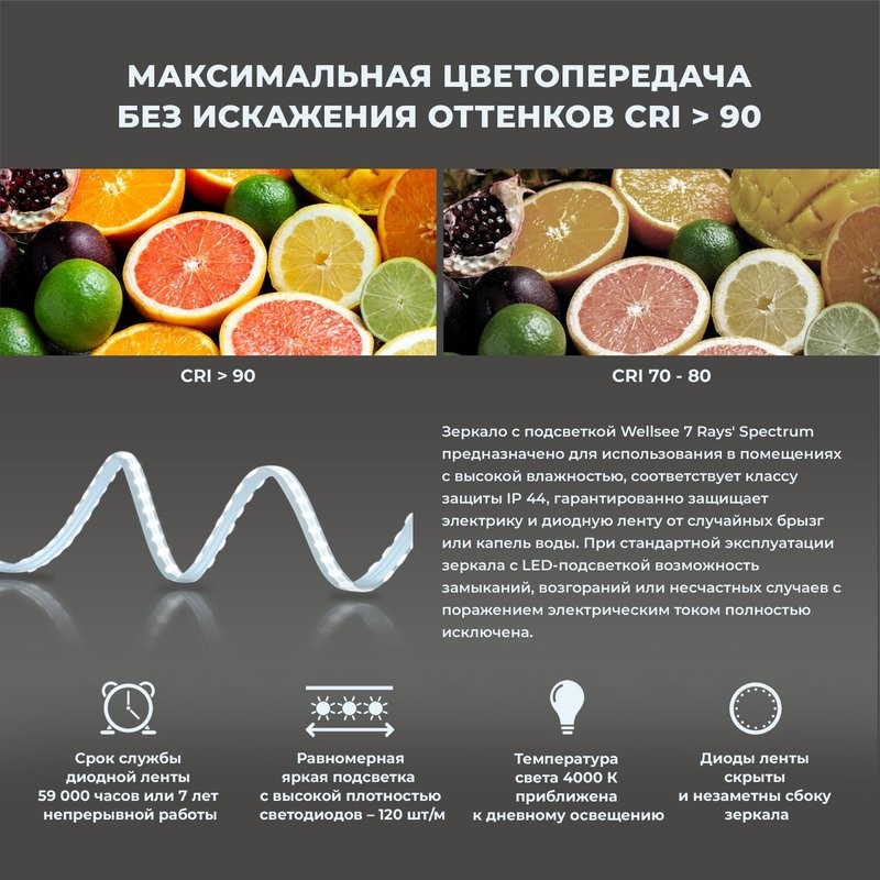 Зеркало Wellsee 7 Rays’ Spectrum 40х70 с подсветкой, черное матовое