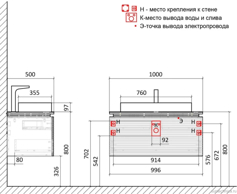 Тумба под раковину со столешницей STWORKI Рандерс 100, белая, подвесная, с подсветкой