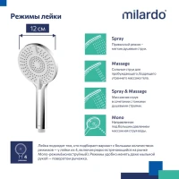 Душевая лейка Milardo Rora ROR4FCRM18 глянцевый хром