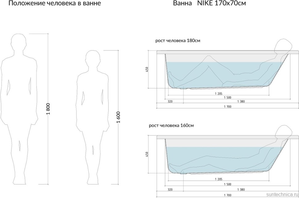 Акриловая ванна Cersanit Nike 170x70 см, пристенная, ультрабелая, с каркасом
