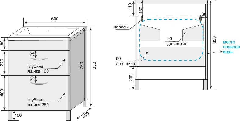 Тумба под раковину Style Line Каре 60 напольная, Люкс Plus, белая