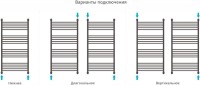 Полотенцесушитель водяной Сунержа Богема + 120x60 выгнутая
