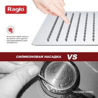 Верхний (тропический) душ Raglo R451.55, хром Верхний (тропический) душ Raglo R451.55, хром