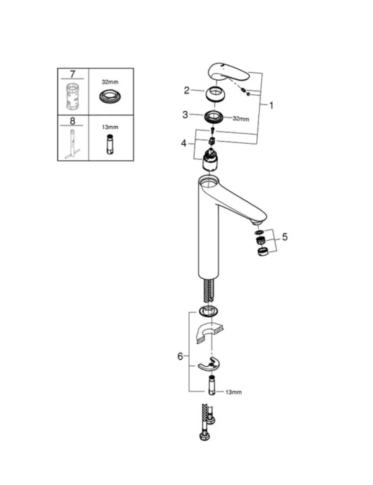 Смеситель для раковины Grohe Eurostyle Eurostyle 23719003
